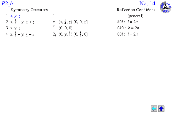 Space Group Diagram Layout Page 2